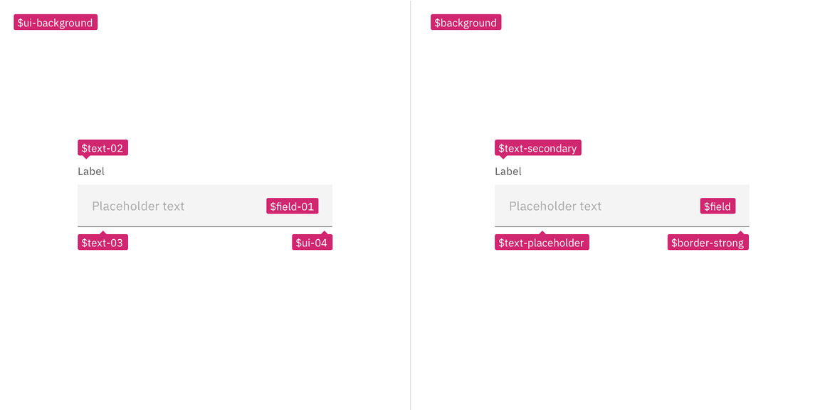 Example showing the v10 tokens compared to the v11 tokens